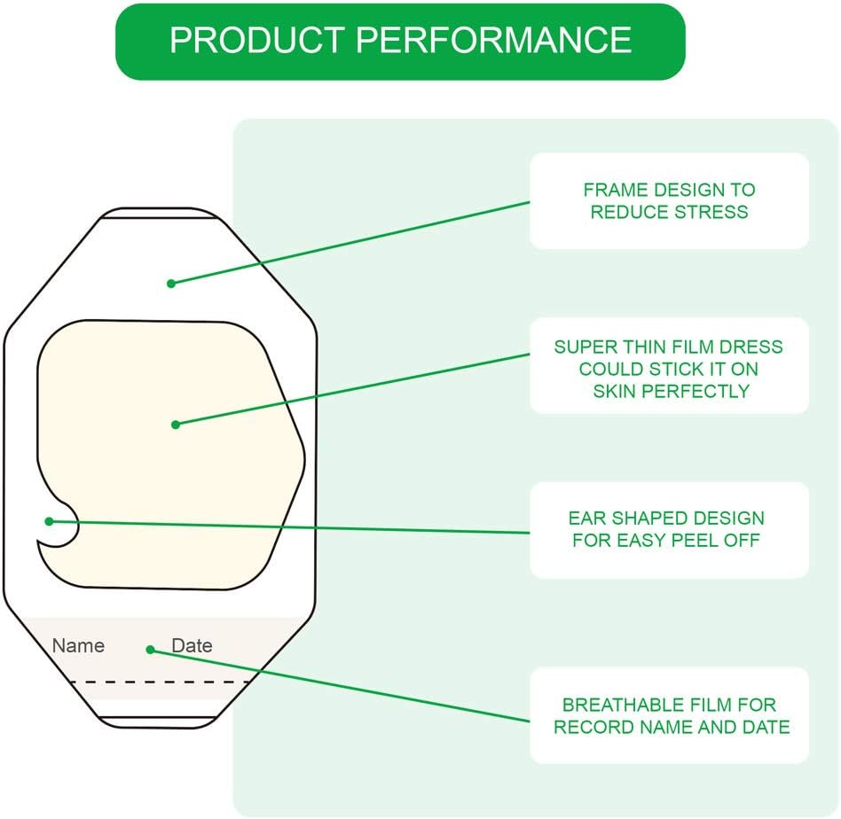 18 PCS Transparent Film Dressing 6x8 inch, Sterile, Waterproof Adhesive Wound Cover Bandage Tape, Film Dressing for Post Surgical, Scar Therapy, Medical Supplies, Tattoo Dressings, Pack of 18: Health & Personal Care