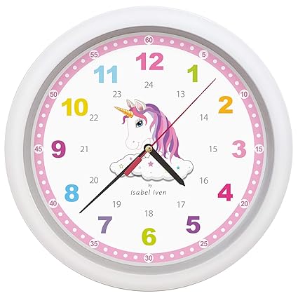 Imagenes De Reloj Para Niños Sin Manecillas - Hay Niños