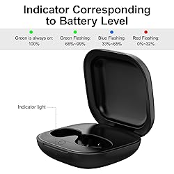Wireless Charging Case for Beats Fit