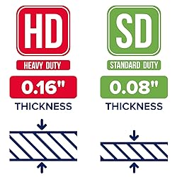 Paclord 4" x 12" Heavy-Duty Reinforced Cardboard