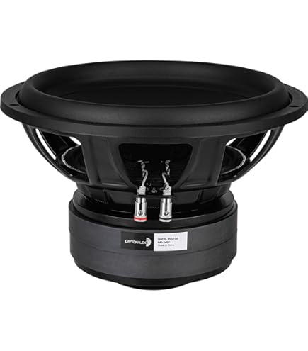 Amazon.com: Dayton Audio MX15-22 15