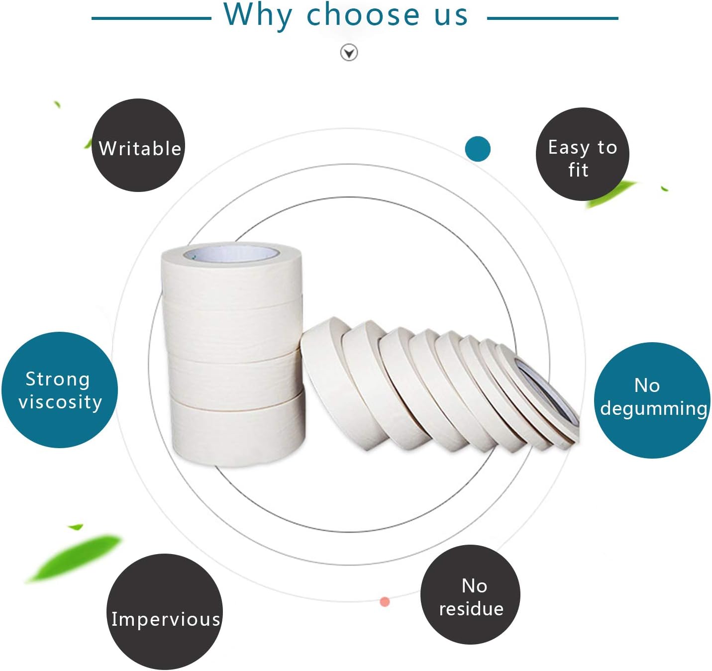 10 Rolls Masking Tape for Painting, 5 Sizes Painters Tape EasyPeel