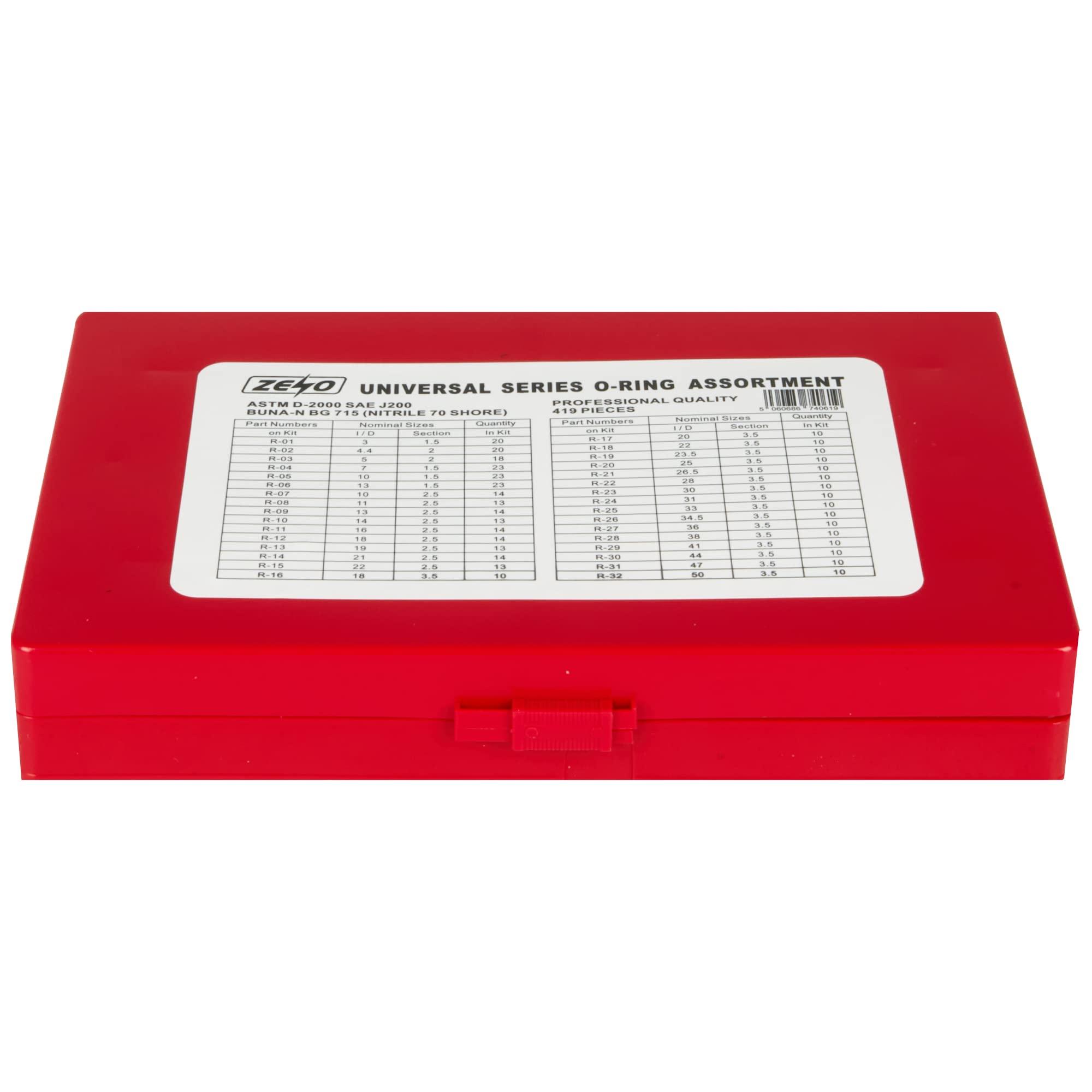 View 5