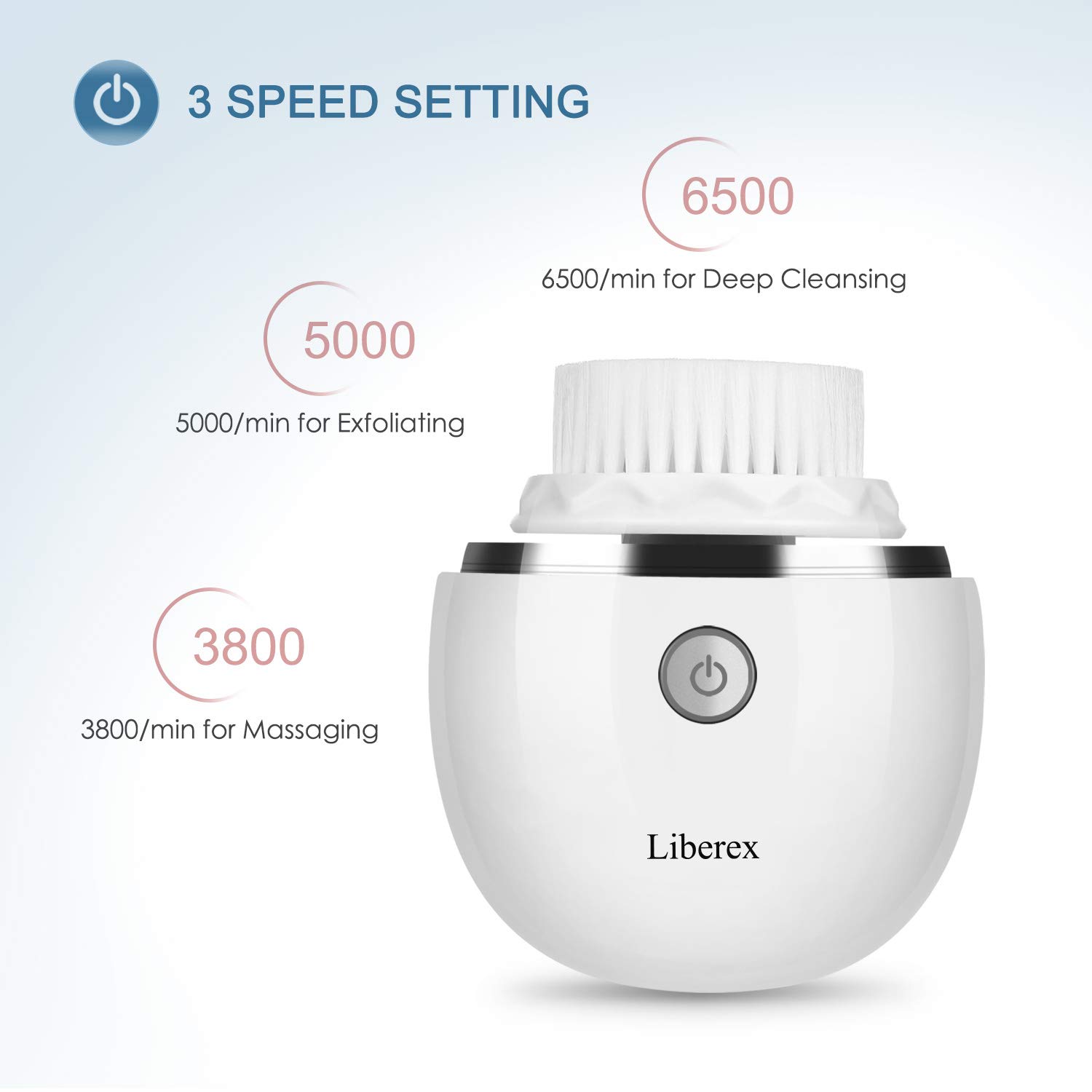 Liberex Sonic Vibrating Facial Cleansing Brush - 3 Brush Heads with 3 Modes, Waterproof, Smart Timer, Wireless Charging for Face Cleaning, Exfoliating and Massaging, Egg Shape, White: Beauty