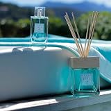 ACQUA DELL'ELBA Mare Diffuser 1000ml Room Fragrance Home Scent view 3