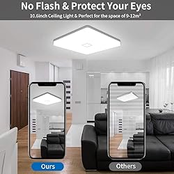 Airand 5000K LED Ceiling Light Flush Mount Ceiling