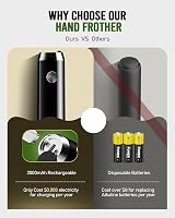 Maestri House Rechargeable Milk Frother USB-C 1200mAh Waterproof, Stainless view 2