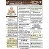 Excavation &amp; Trench Safety Quick-Card