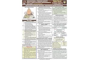 Excavation & Trench Safety Quick-Card