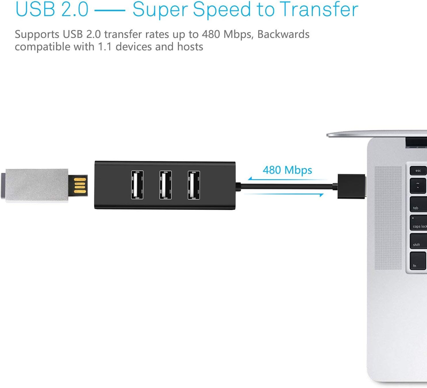USB Hub, Vogek World's Smallest 4-Port USB 2.0 Hub, Thumb Size USB Hub - Black: Electronics