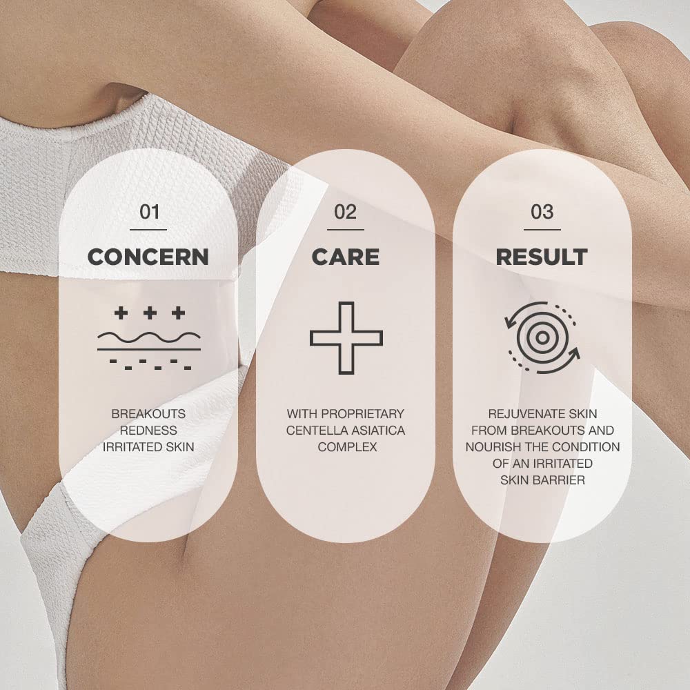 Butt Acne & Ingrown Hair Treatment Serum | AHA & BHA Butt Acne and Ingrown Hair Treatment For Bikini Area | Get rid of Butt Acne, Ingrown Hair, Back Acne, Strawberry Legs, KP and Razor Bump | After Waxing Skin Care | Glycolic and Salicylic Acid Body Serum For Ingrown Hair, Butt and Back Acne Treatment Strawberry Legs | Ingrown Hair Cyst Treatment Formula for All Skin Type | Formulated with Centell