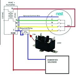 Aprilaire 700M Whole-House Humidifier with Manual Control ... aprilaire 500 wiring diagram 