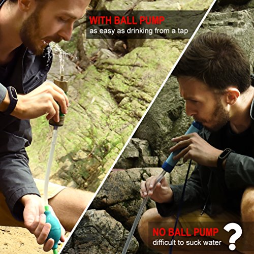 RUNACC Water Filter Camping Straw Filtration System with Ball Pump Fast Drinking and Backflushing Design, 2000L Water Purifier Survival Kit Hurricane Storm Supplies