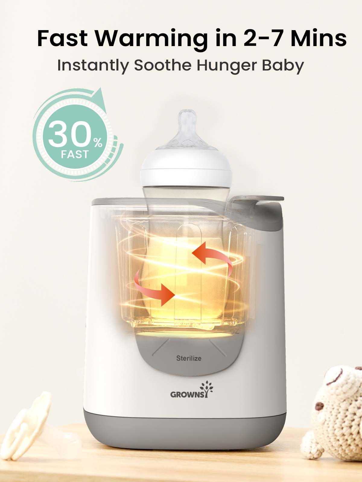 GROWNSY Bottle Warmer, Baby Bottle Warmer Fast for Breastmilk & Formula, Accurate Temperature Control, Milk Warmer for All Bottles with Thaw, Sterilizing, Keep Warm, Heat Food
