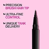 Wet n Wild Mega Last Breakup Proof Liquid Eyeliner Black 16 Hour Wear view 4
