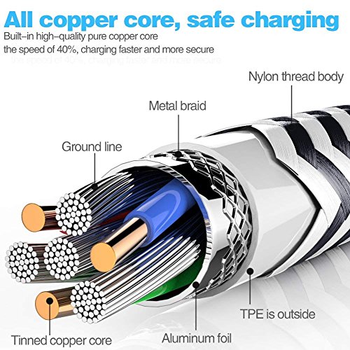image for TNSO Phone Cable 5 Pack [3/3/6/6/10FT] Extra Long Nylon Braided USB Ch
