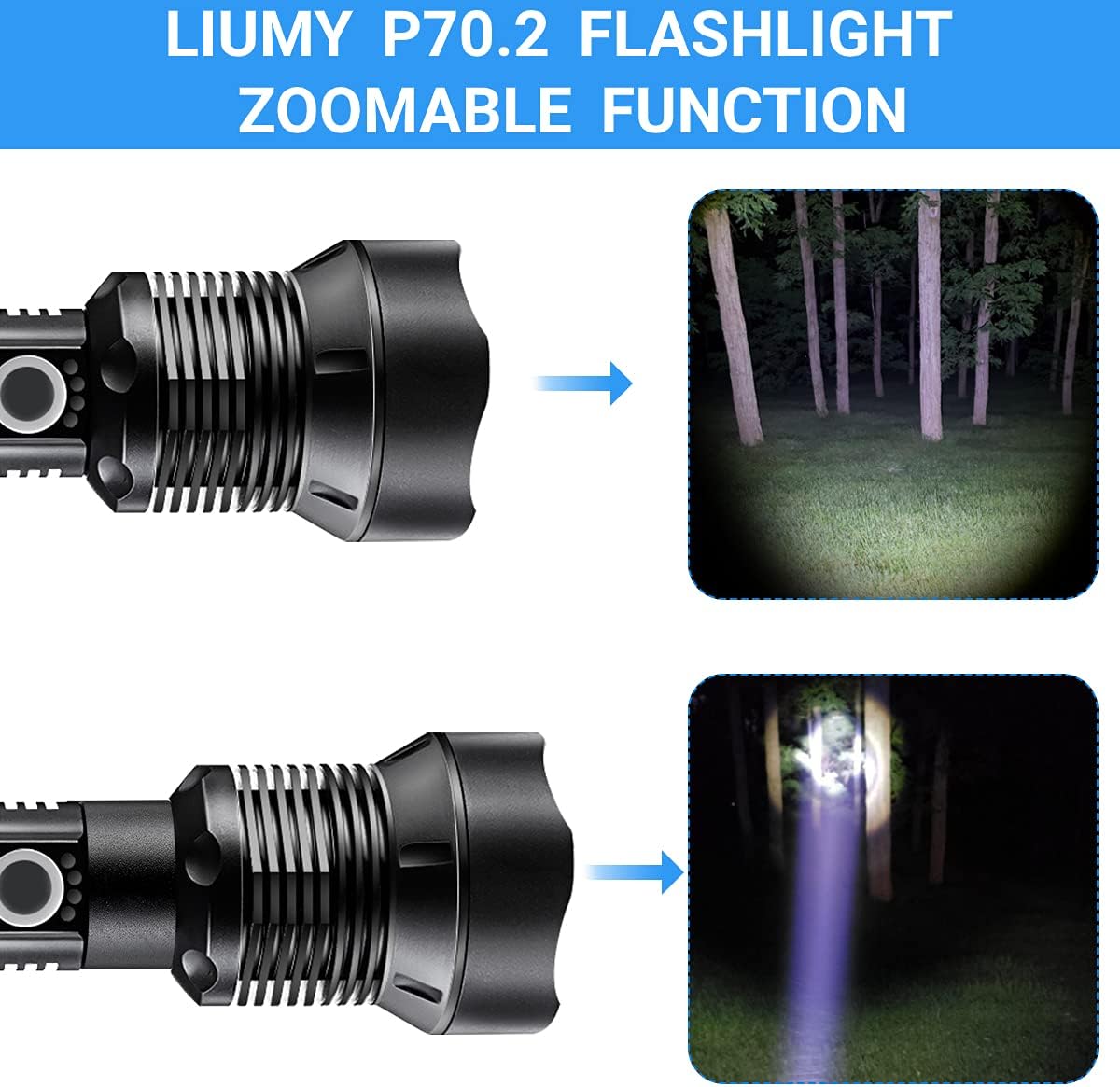 LIUMY XHP70.2 Tactical Flashlight, Super Bright 90000 Lumens LED Flashlight with 10000mAh Parallel Battery, Zoomable&IPX5 Waterproof&USB Rechargeable, 3 Modes Searchlight for Outdoor, Emergency - - 