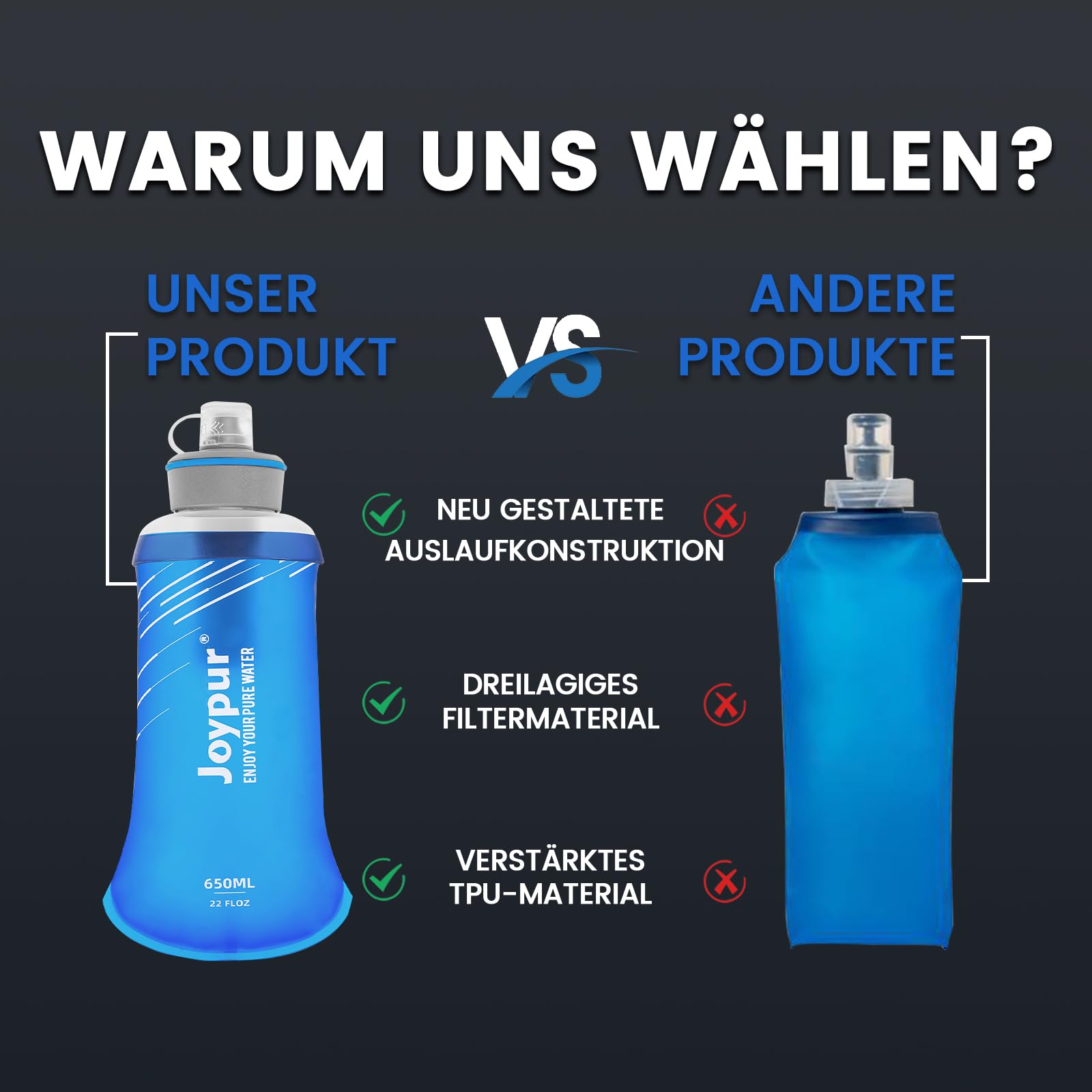 joypur Wasserfilter Flasche 650 ml mit Aktivkohle & Ultrafiltration – 3-Stufen Outdoor Wasserfilter für Trinkwasser, BPA-frei, faltbare Trinkflasche für Camping, Wandern, Notfallvorsorge (Blau) 7