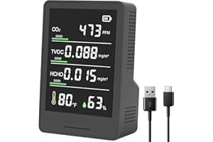 PERFORMANCE GURU 5-in-1 Professional Air Quality Monitor Indoor Portable CO2 Monitor TVOC HCHO Temperature and Humidity Indication Intelligent Air Quality Tester-Indoor Air Quality Meter Black