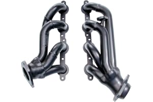 HEDMAN Street Hedman 69680 Standard-Duty Uncoated Hedders - Set of 2