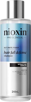 Anti Hair Loss Shampoo 240ml - champú anticaída