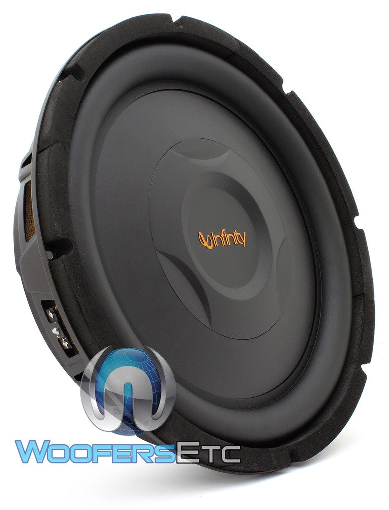 The 10 Best Shallow Mount Subwoofers Tested Reviewed for 2022