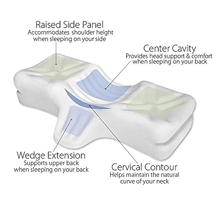 Therapeutica Sleeping Pillow Child By Therapeutica Amazon In