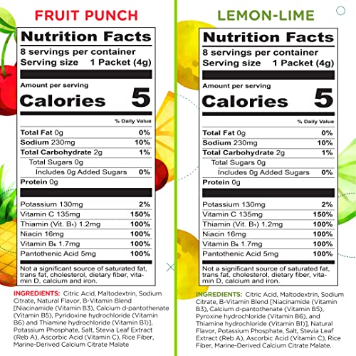 stur hydration packets