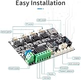 Creality Ender 3 Silent Mainboard V4.2.7 with TMC2225 Driver for Ender-3 Pro view 5