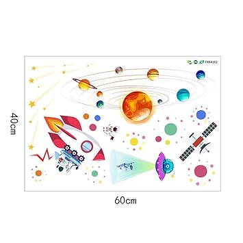 Set Up A Solar System Of Kids Activity Educationcom