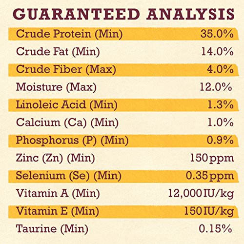 5 Purina+Beyond+Natural+Whitefish+Recipe