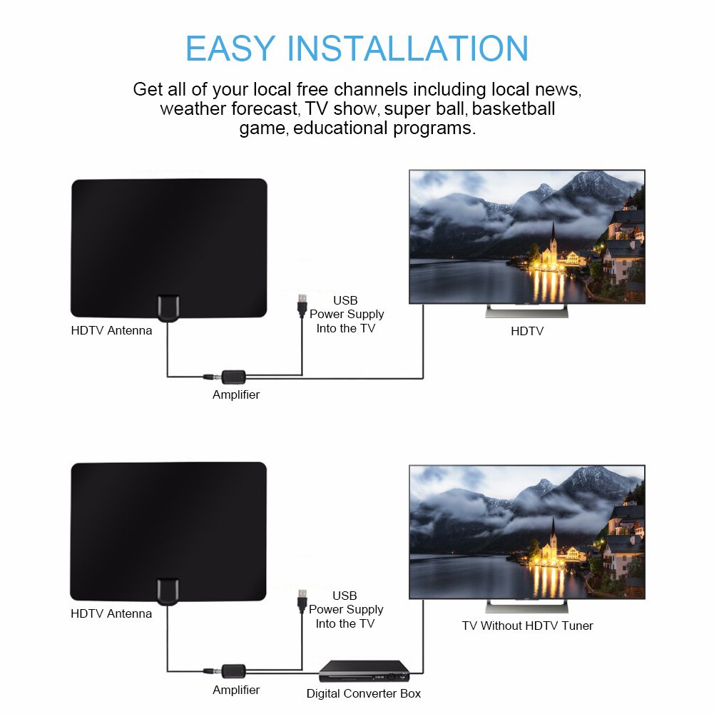 Indoor TV Aerial 0.6 mm freeview box with aerial booster (60+ Miles 1080P VHF/UHF/FM Indoor Aerials)