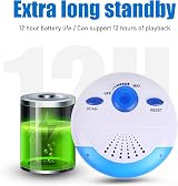 Bewinner Mini Portable Waterproof Shower Radio AM FM Bathroom Speaker Loud view 6
