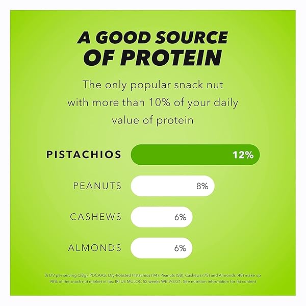 WONDERFUL PISTACHIOS NO SHELLS, ROASTED & SALTED NUTS, 0.75 OUNCE BAG (PACK OF 9), PROTEIN SNACKS, GLUTEN FREE, ON-THE-GO, INDIVIDUALLY WRAPPED SNACKS