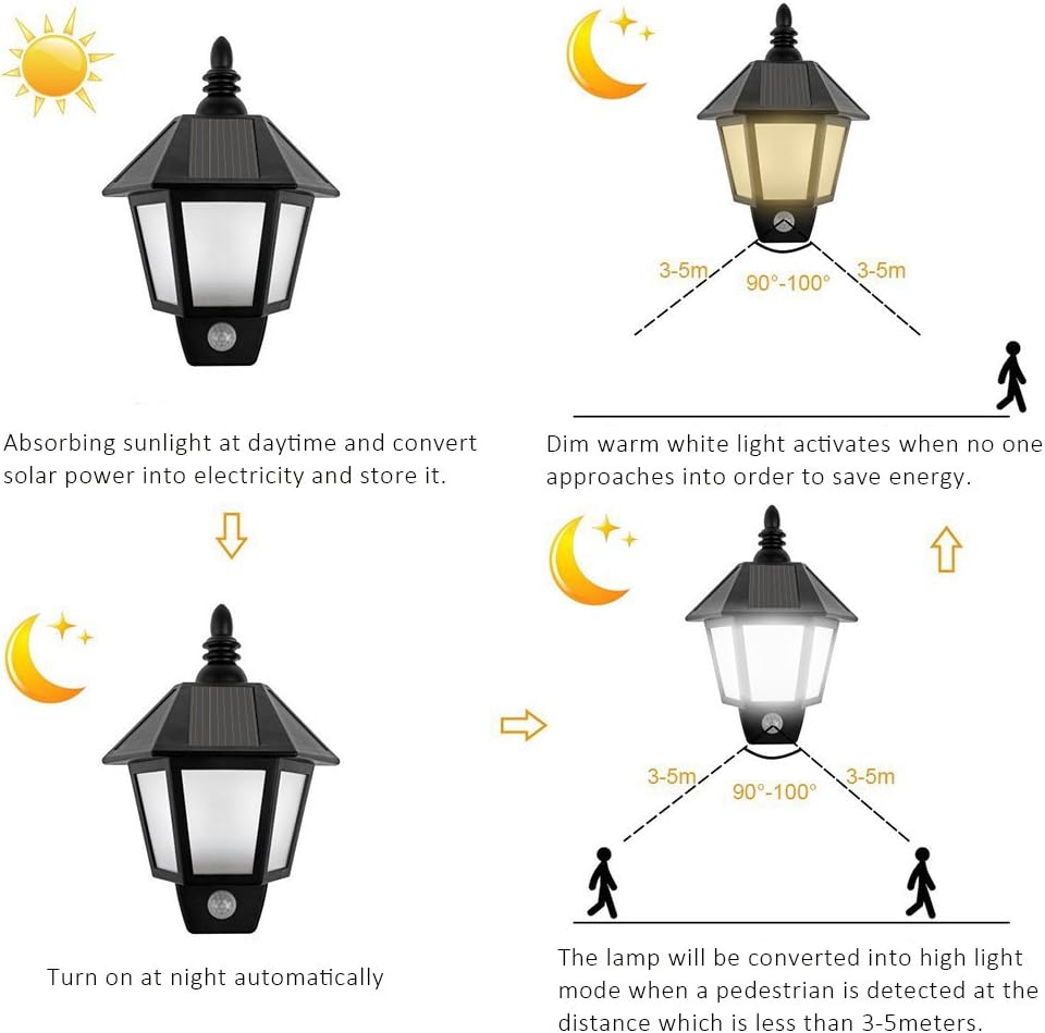 Onerbuy Solar Powered Motion Sensor Wall Lights Outdoor Security Sconces LED Lantern Lamp for Garden Fence Patio Deck - Image 4