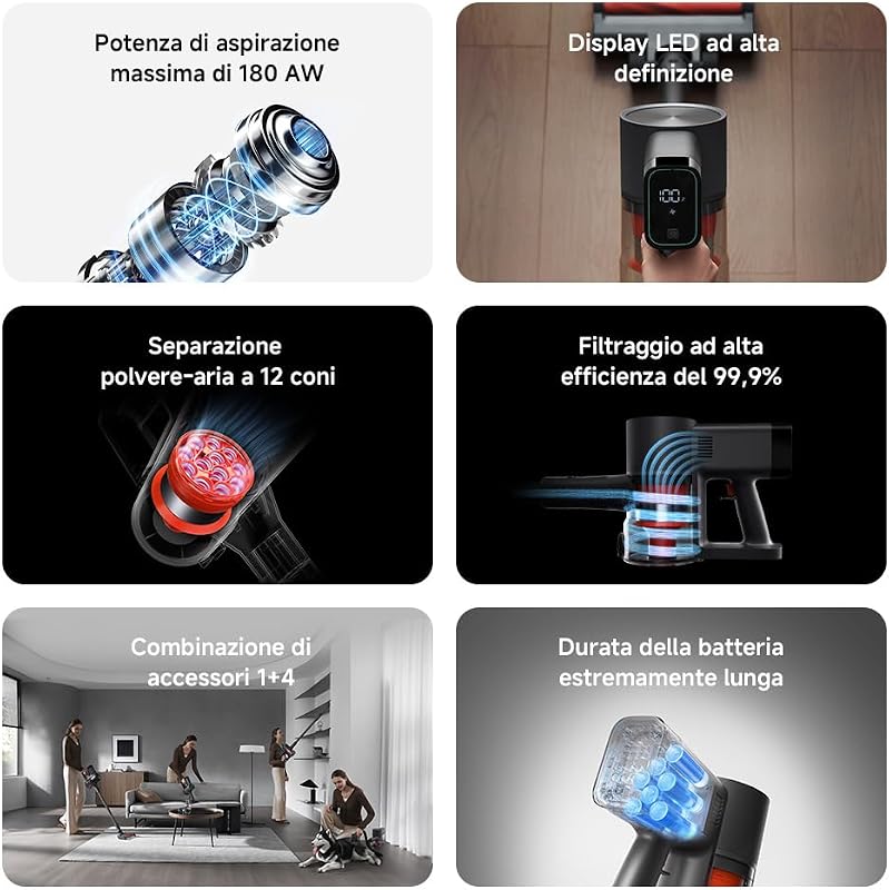 G20 Max Aspirapolvere senza fili, 180AW/Fino 60Min, display LED