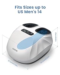 RENPHO Foot Massager Machine, 2025 Shiatsu Foot