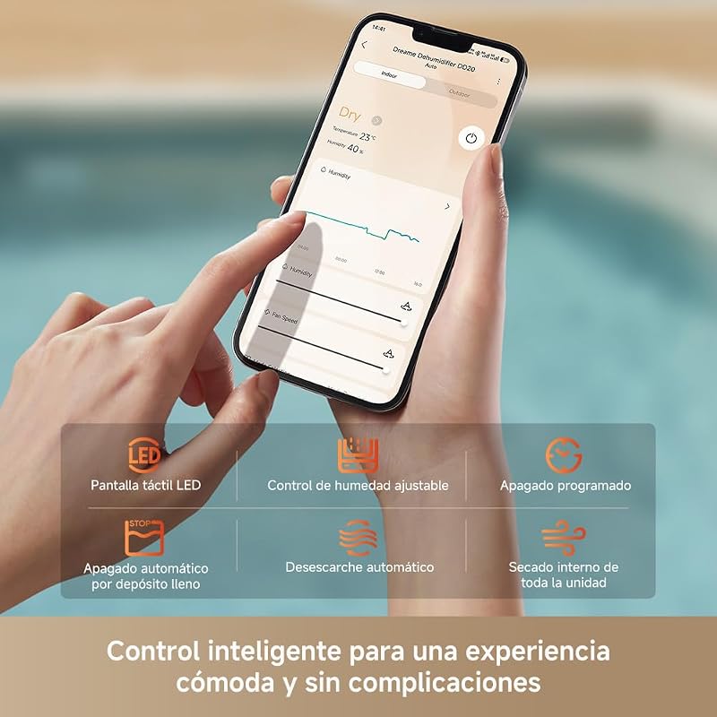 DD20, Deshumidificador de Alta Eficiencia de 20 L