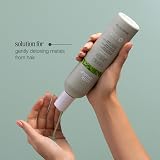milk_shake Deep Detox Shampoo 1000ml – Hair Care, Detox Formula view 5