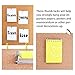 MROCO 600 Pack Thumb Tacks, Push Pins Steel Thumbtacks Sliver Thumb Tack Flat Head Push Pin, Office Thumbtack Clear Push Pins for Cork Board for Home, School, Sharp Steel Points 3/8 Inch Head