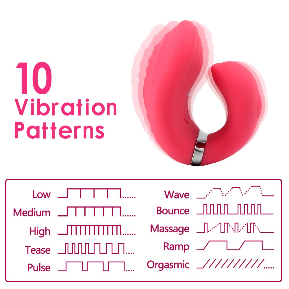 Mini finger vibrator 100% Waterproof ,Adult sex toys for women g spot bullet small vibrator with 10 x Multi-speed Vibrations