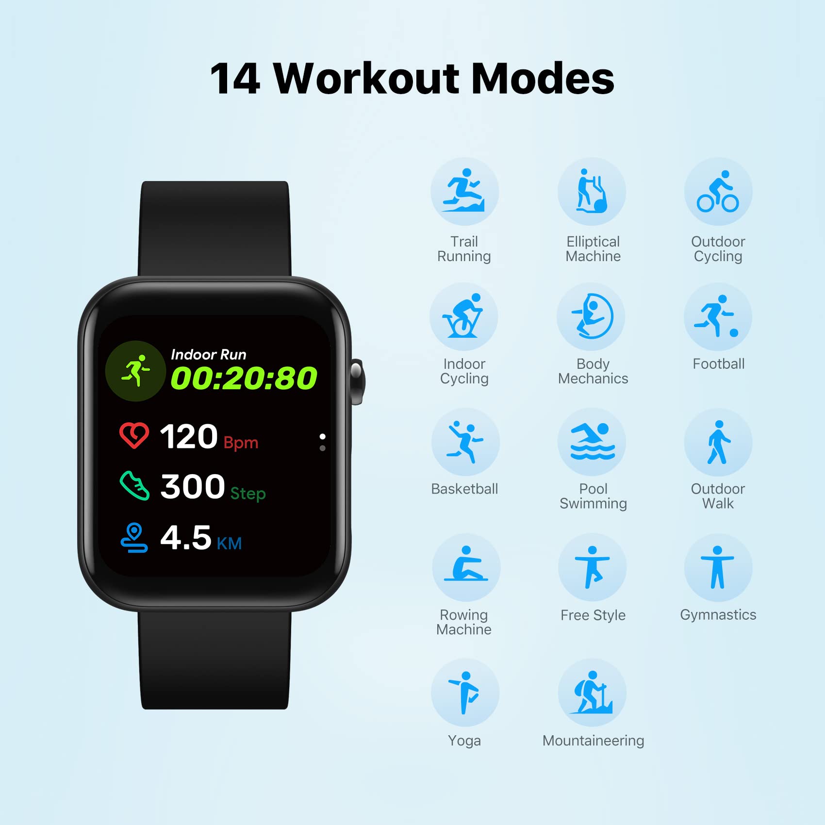 Ticwatch GTH Pro Smartwatch Arty Heart Health and Dual Sensor Technology 5ATM Waterproof GPS Fitness Tracker with Heart Rate & Sleep Monitor Blood Oxygen for Men Women iOS/Android Compatible