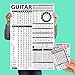 Best Music Stuff Guitar Reference Poster v2 (2018 Edition) 24” x 36