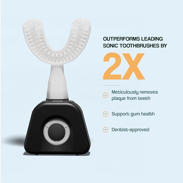 Y-BRUSH NYLONBLACK 2024 – ELECTRIC TOOTHBRUSH – Y-SHAPED BRUSH – INNOVATION AWARDS AT CES 2023-3 MONTHS BATTERY LIFE – ADULT – CLINICALLY PROVEN