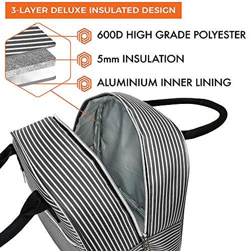3 OPUX+Insulated+Ladies+Reusable+Stripes