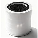 H7126 Replacement Filter for GoveeLife H7126 Mini Air Purifier, Govee Air Purifier Filter, 3-in-1 True HEPA Filter, Part #H7126-RF, 1 Pack