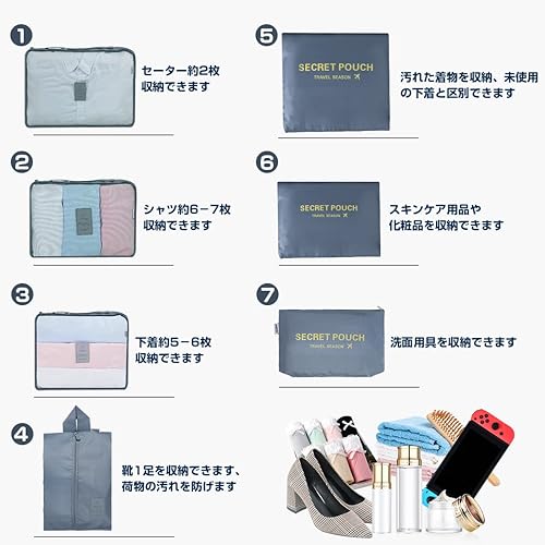 AiQInu トラベルポーチ 7点セット 撥水性素材 アレンジケース トラベルポーチ セット 洗面用具 旅行用 出張 衣類 整理 便利グッズ 下着収納 吊り下げ 小物入れ パッキングポーチ 旅行用ポーチ Travel Pouch - サムネイル 2