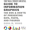The Wall Street Journal Guide to Information Graphics: The Dos and Don'ts of Presenting Data, Facts, and Figures
