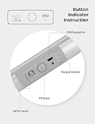 Joyzy 2 Pack Motion Sensor Closet Lighting with Eye