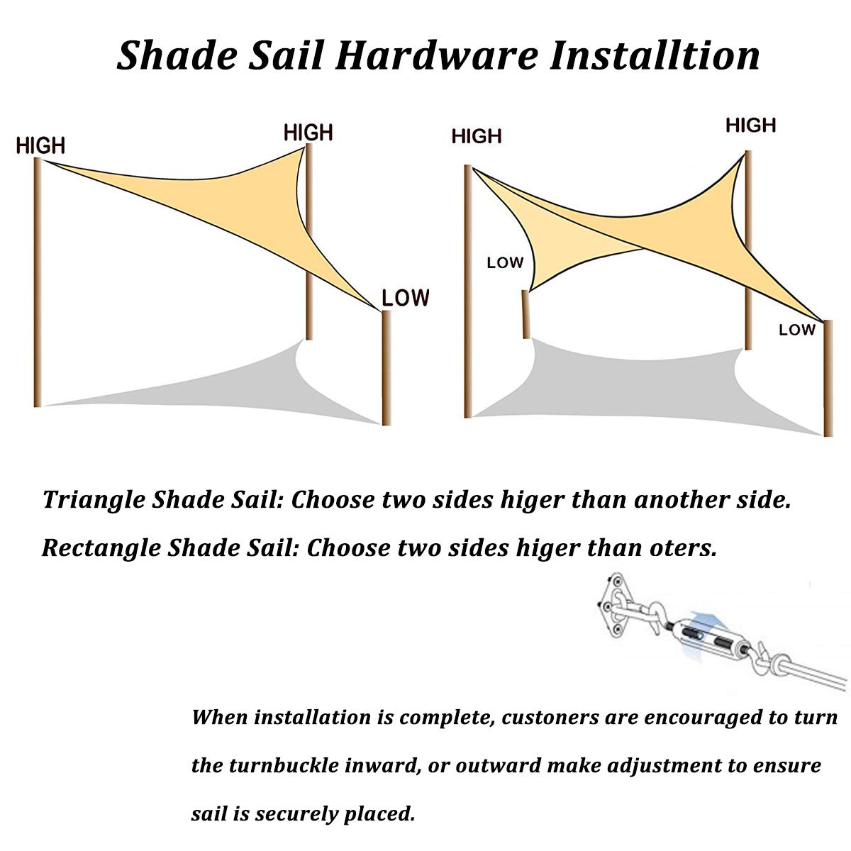STYDDI Shade Sail Hardware Kit 1000 Lb Capacity Heavy Duty for